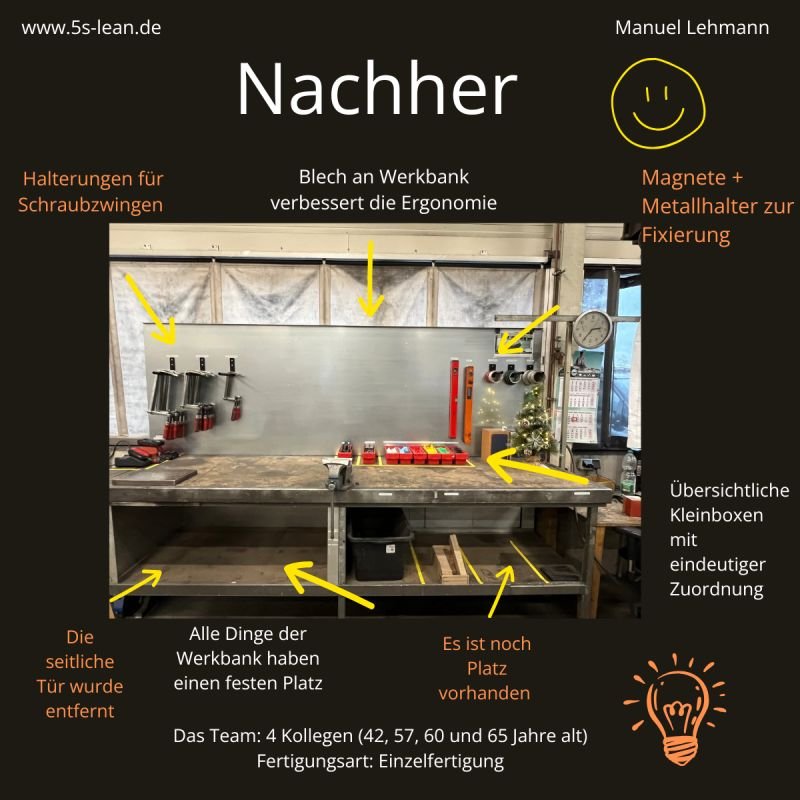 Abbildung zum Beitrag: 5S und erfahrene Mitarbeiter: Erfolgsgeschichte einer Werkbank-Optimierung