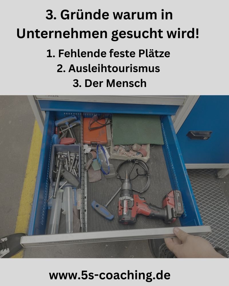 Abbildung zum Beitrag: Warum wird in Unternehmen täglich nach Dingen gesucht?
