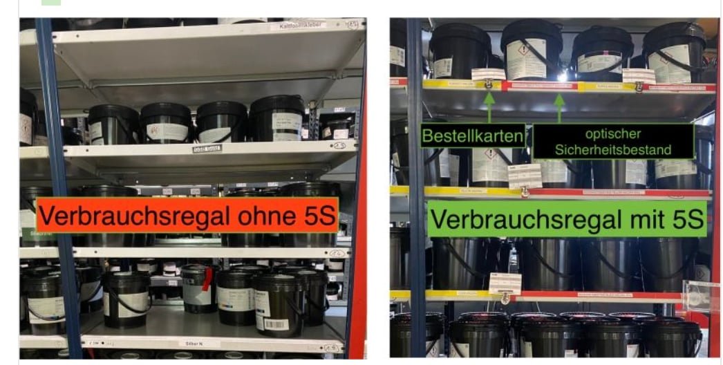 Abbildung zum Beitrag: Was ist das Ziel eines Unternehmens?