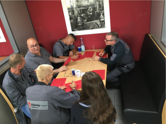 Mitarbeiter schreiben gemeinsam Probleme und Ideen auf rote Karten