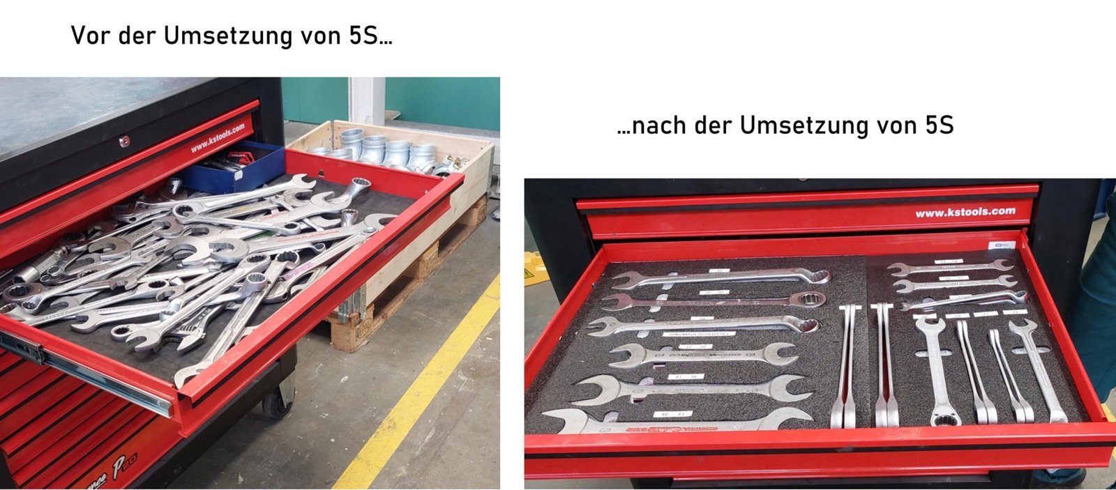Abbildung zum Beitrag: Welcher Ihrer Kunden bezahlt die Suchzeiten der Mitarbeiter?